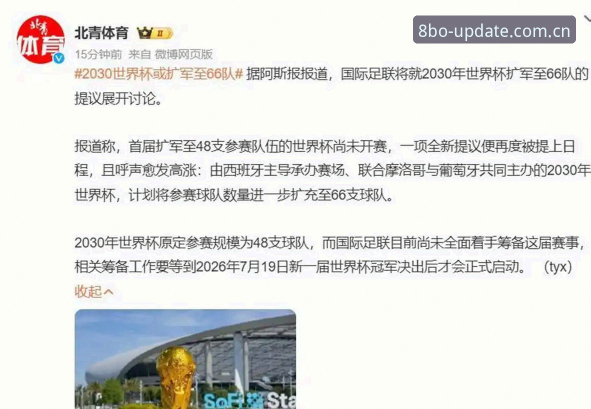 世界杯扩军到66队，中国男足的参赛机会来了——实用分析指南