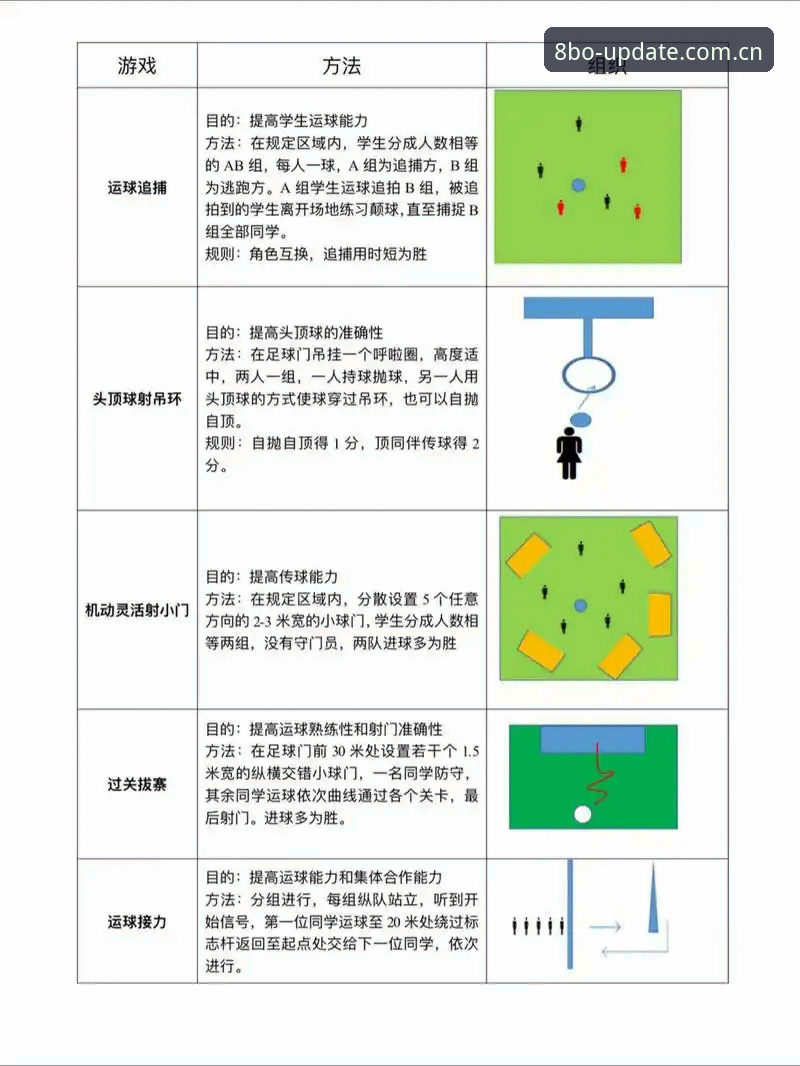 8博体育官方网址中国 8博体育平台使用指南:5个关键点助你快速上手专业体育娱乐